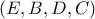 \left( E,B,D,C \right)