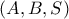 \left( {A,B,S} \right)