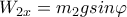 {{W}_{2x}}={{m}_{2}}gsin\varphi