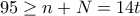 95\ge n+N= 14t 95\ge n+N= 14t