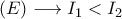 (E)\longrightarrow  I_1<I_2
