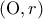 (\mathrm{O}, r)