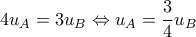 \displaystyle{4u_A=3u_B\Leftrightarrow u_A=\frac{3}{4}u_B}
