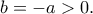 b=-a>0.