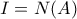 I=N(A)