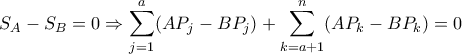 \displaystyle S_A-S_B=0 \Rightarrow \sum_{j=1}^{a}(AP_j-BP_j)+\sum_{k=a+1}^{n}(AP_k-BP_k)=0 