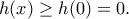 \displaystyle{h(x)\geq h(0)=0.}