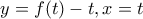 y=f(t)-t,x=t