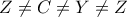 Z\ne C\ne Y\ne Z