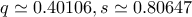 q\simeq0.40106 , s\simeq 0.80647 q\simeq0.40106 , s\simeq 0.80647