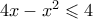 4x-x^2 \leqslant 4