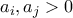 a_i,a_j>0