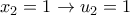 x_{2}=1\rightarrow u_{2}=1