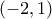\left( { - 2,1} \right)