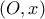 (O,x)