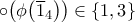\circ\bigl({\phi\bigl({\overline{1}_4}\bigr)}\bigr)\in\{{1,3}\}