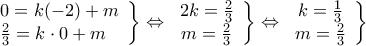 \displaystyle{\left. \begin{array}{l}
0 = k( - 2) + m \\
\frac{2}{3} = k \cdot 0 + m \\
\end{array} \right\} \Leftrightarrow \left. {\begin{array}{*{20}{c}}
{2k = \frac{2}{3}} \\
{m = \frac{2}{3}} \\
\end{array}} \right\} \Leftrightarrow \left. {\begin{array}{*{20}{c}}
{k = \frac{1}{3}} \\
{m = \frac{2}{3}} \\
\end{array}} \right\}} \displaystyle{\left. \begin{array}{l}
0 = k( - 2) + m \\
\frac{2}{3} = k \cdot 0 + m \\
\end{array} \right\} \Leftrightarrow \left. {\begin{array}{*{20}{c}}
{2k = \frac{2}{3}} \\
{m = \frac{2}{3}} \\
\end{array}} \right\} \Leftrightarrow \left. {\begin{array}{*{20}{c}}
{k = \frac{1}{3}} \\
{m = \frac{2}{3}} \\
\end{array}} \right\}}