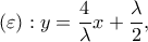 \displaystyle (\varepsilon ):y = \frac{4}{\lambda }x + \frac{\lambda }{2},