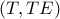 \left( {T,TE} \right)