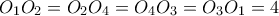O_{1}O_{2}=O_{2}O_{4}=O_{4}O_{3}=O_{3}O_{1}=4