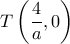 T\left (\dfrac {4}{a},0\right)