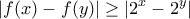 \displaystyle{\displaystyle \left| {f(x) - f(y)} \right| \ge \left| {{2^x} - {2^y}} \right|}
