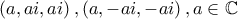 \left(a,ai,ai \right),\left(a,-ai,-ai \right),a\in\mathbb{C}