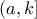 (a,k]