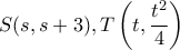 \displaystyle S(s,s + 3),T\left( {t,\frac{{{t^2}}}{4}} \right)