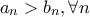 a_n> b_n, \forall n