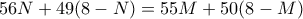 56N+49(8-N)=55M+50(8-M)