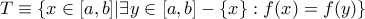T\equiv \left \{ x\in [a,b]|\exists y\in [a,b]-\left \{ x \right \} :f(x)=f(y) \right \}