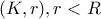 (K,r) , r<R
