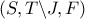 (S,T\backslash J,F)