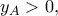 y_{A}> 0,