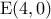 \displaystyle{{\rm E}(4,0)}