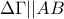 \Delta\Gamma||AB