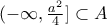 (-\infty, \frac{a^2}{4}] \subset A