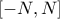 [-N, N]