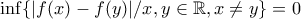 \inf \{|f(x)-f(y)|/x,y \in \mathbb{R}, x\neq y\}=0