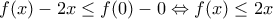 f(x)-2x\leq f(0)-0\Leftrightarrow f(x)\leq 2x