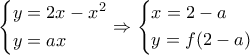 \left\{ \begin{gathered} 
  y = 2x - {x^2} \hfill \\ 
  y = ax \hfill \\  
\end{gathered}  \right. \Rightarrow \left\{ \begin{gathered} 
  x = 2 - a \hfill \\ 
  y = f(2 - a) \hfill \\  
\end{gathered}  \right.