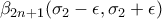 \beta _{2n+1}(\sigma _2-\epsilon ,\sigma _2+\epsilon )