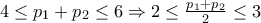 4&le;p_{1}+p_{2}&le;6\Rightarrow 2&le;\frac{p_{1}+  p_{2}}{2}&le;3