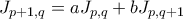\displaystyle J_{p+1,q}=aJ_{p,q}+bJ_{p,q+1}