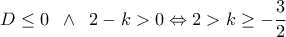  \displaystyle D \le 0\;\; \wedge \;\;2 - k > 0 \Leftrightarrow 2> k \ge  - \frac{3}{2}