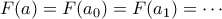 F(a) = F(a_0) = F(a_1) = \cdots 