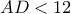 AD<12