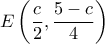 E \left ( \dfrac {c}{2} , \dfrac {5-c}{4}\right ) E \left ( \dfrac {c}{2} , \dfrac {5-c}{4}\right )