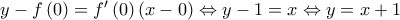 y - f\left( 0 \right) = f'\left( 0 \right)\left( {x - 0} \right) \Leftrightarrow y - 1 = x \Leftrightarrow y = x + 1 y - f\left( 0 \right) = f'\left( 0 \right)\left( {x - 0} \right) \Leftrightarrow y - 1 = x \Leftrightarrow y = x + 1